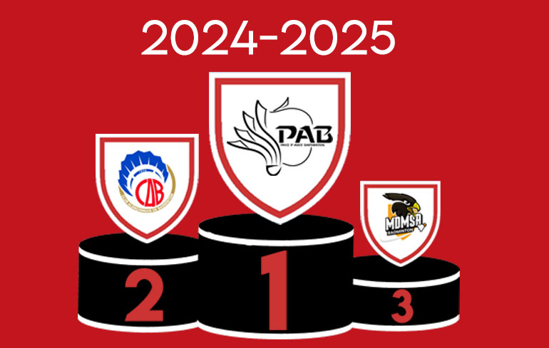 Challenge des clubs 2024-2025.