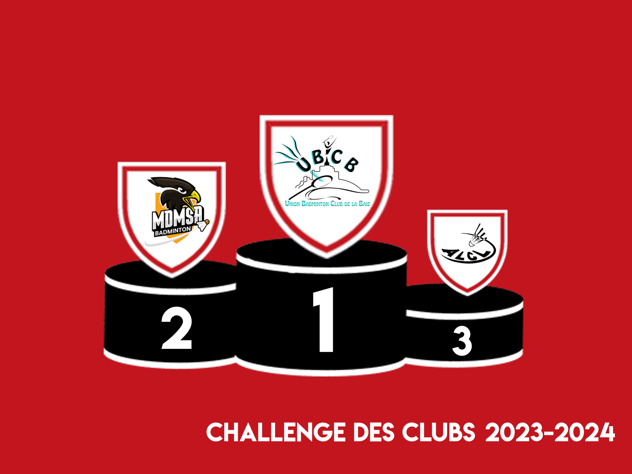 Challenge des clubs 2023-2024.